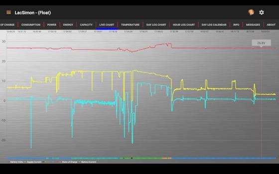 Скриншот 5 — MidniteSolar Classic Monitor MQTT