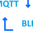 Иконка приложения BLEtoMQTT
