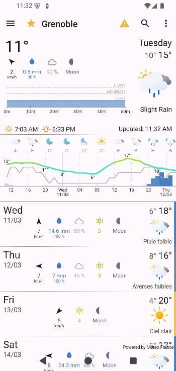 Скриншот 1 — OSS Weather