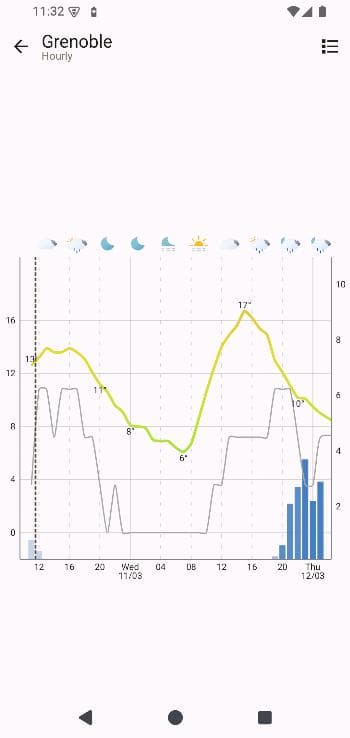 Скриншот 4 — OSS Weather