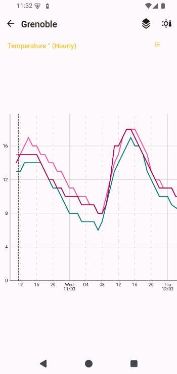 Скриншот 6 — OSS Weather