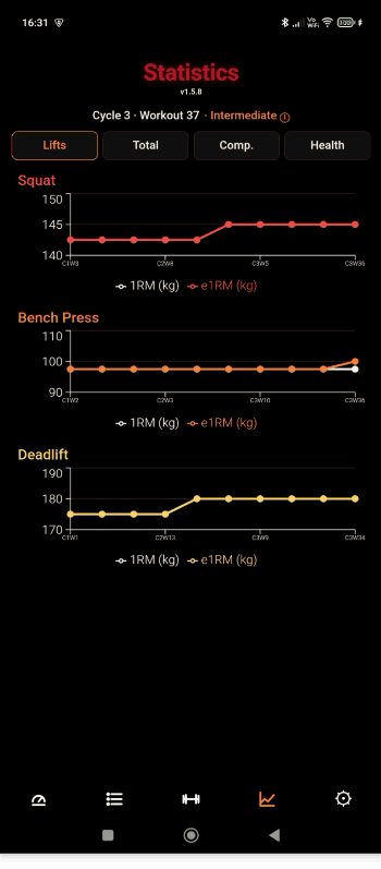 Скриншот 4 — Kelani SBD Tracker
