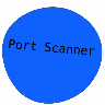 Иконка приложения Port Scanner