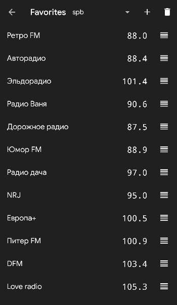 Скриншот 2 — RFM Radio