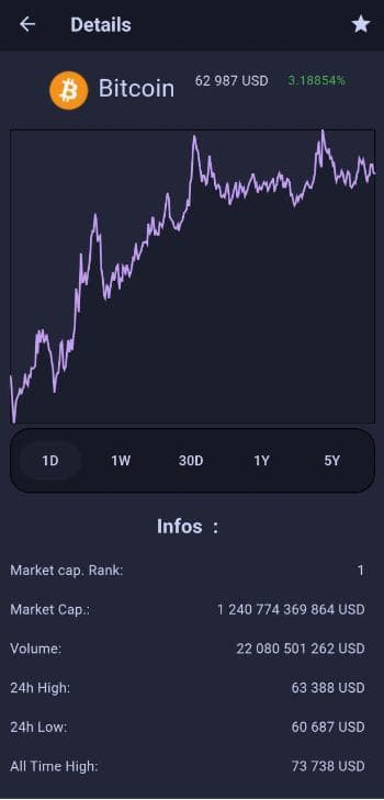 Скриншот 2 — CryptoTracker