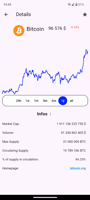 Скриншот 3 — CryptoTracker