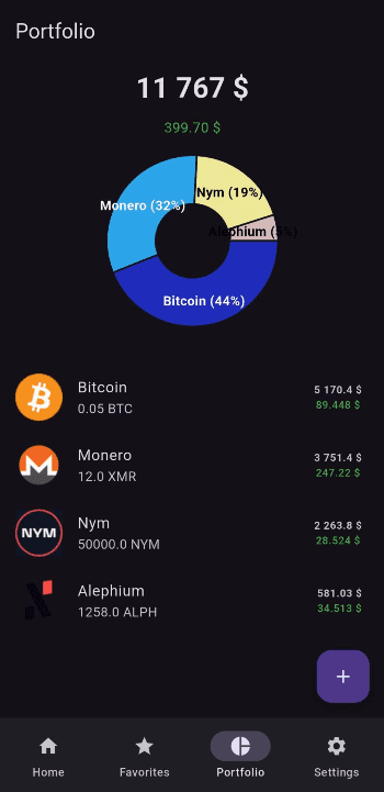 Скриншот 7 — CryptoTracker