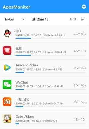Скриншот 2 — AppsMonitor