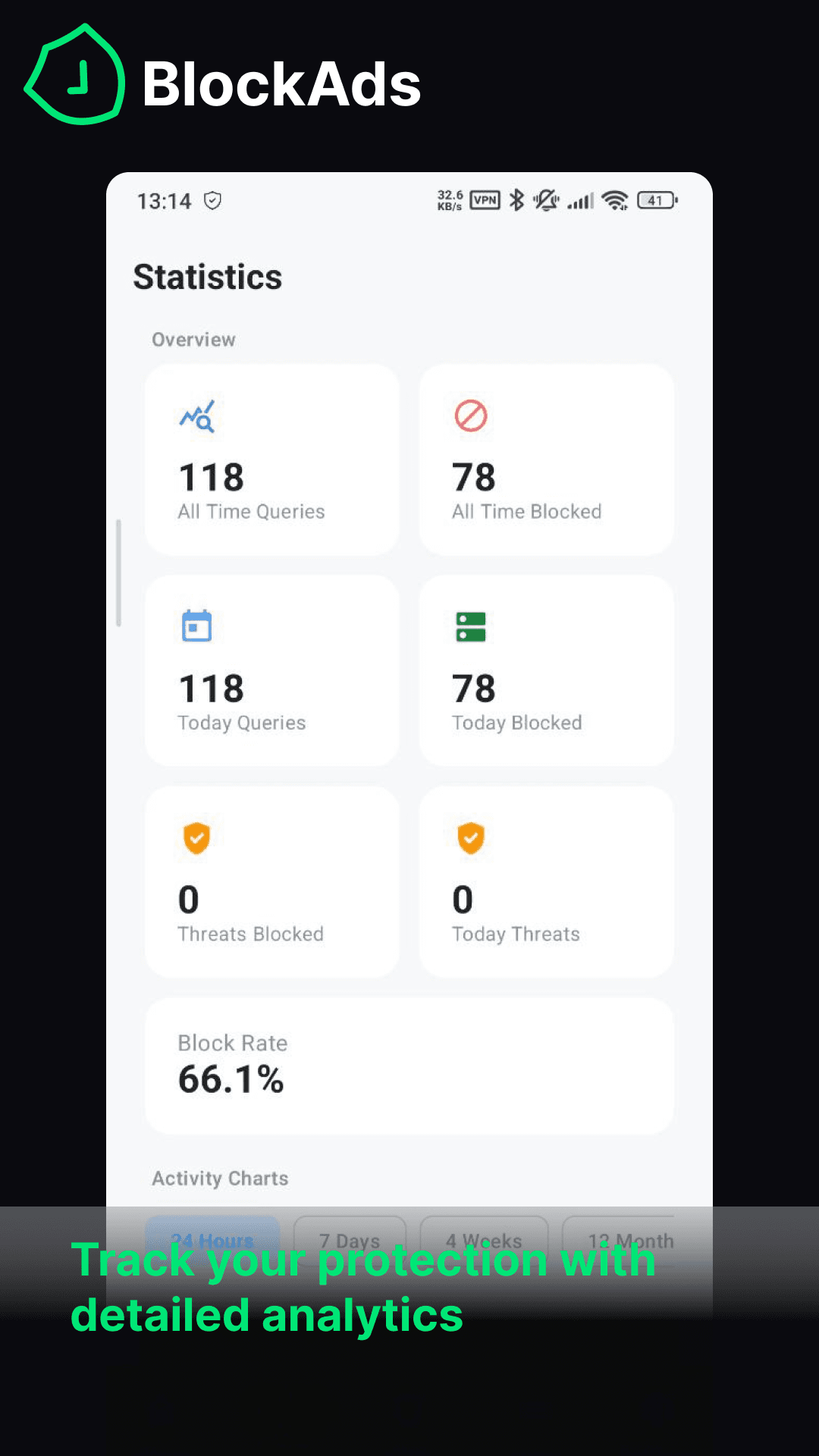 Скриншот 3 — BlockAds: Clean Internet