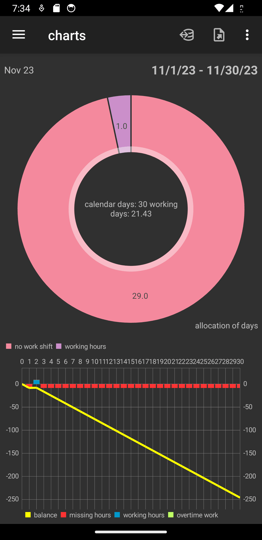 Скриншот 2 — Working Time Account