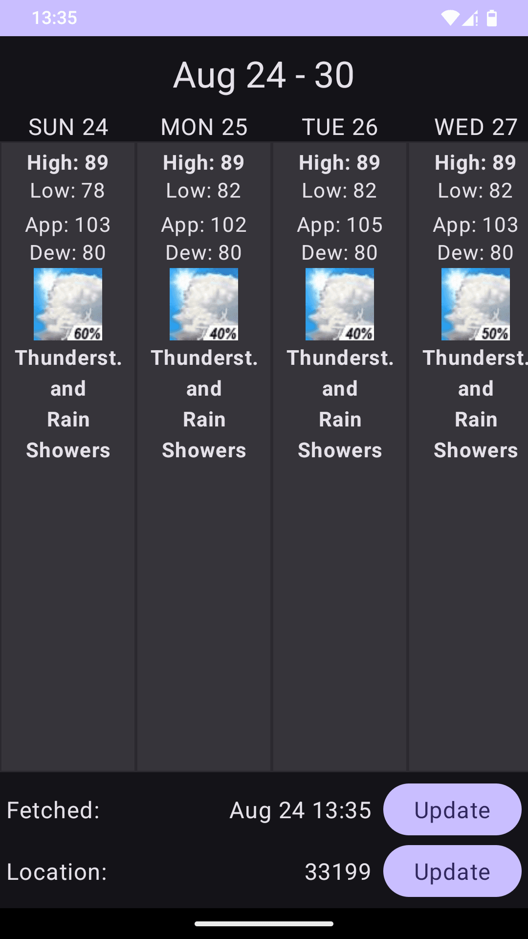 Скриншот 1 — Weather Forecast USA
