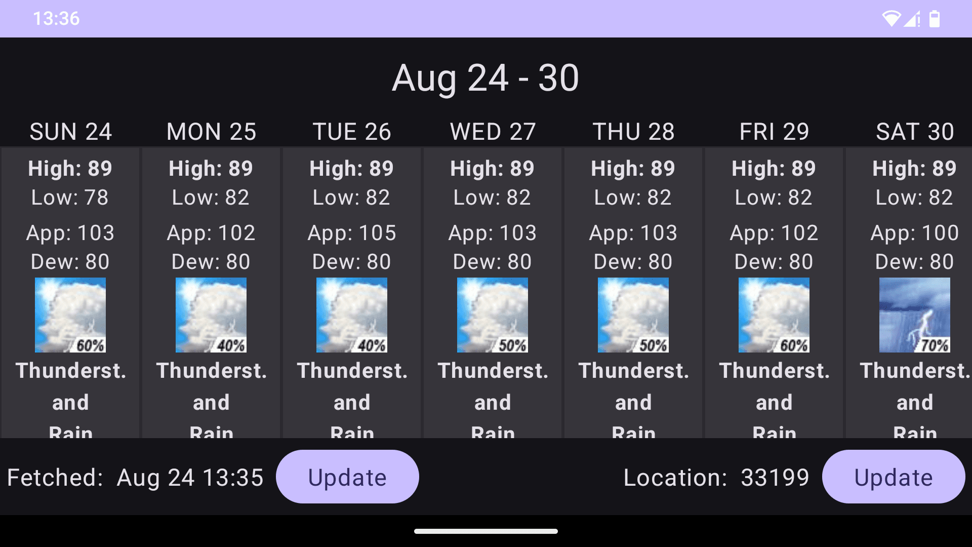 Скриншот 2 — Weather Forecast USA