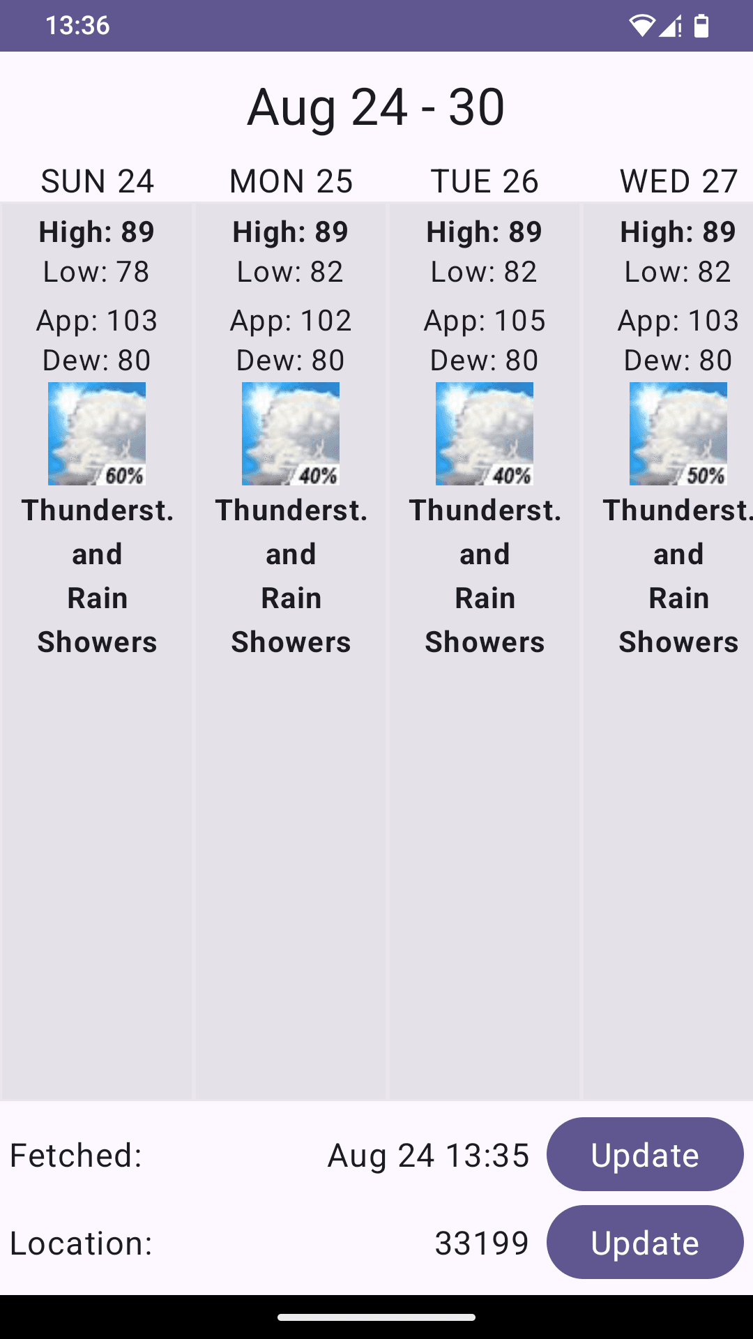 Скриншот 3 — Weather Forecast USA