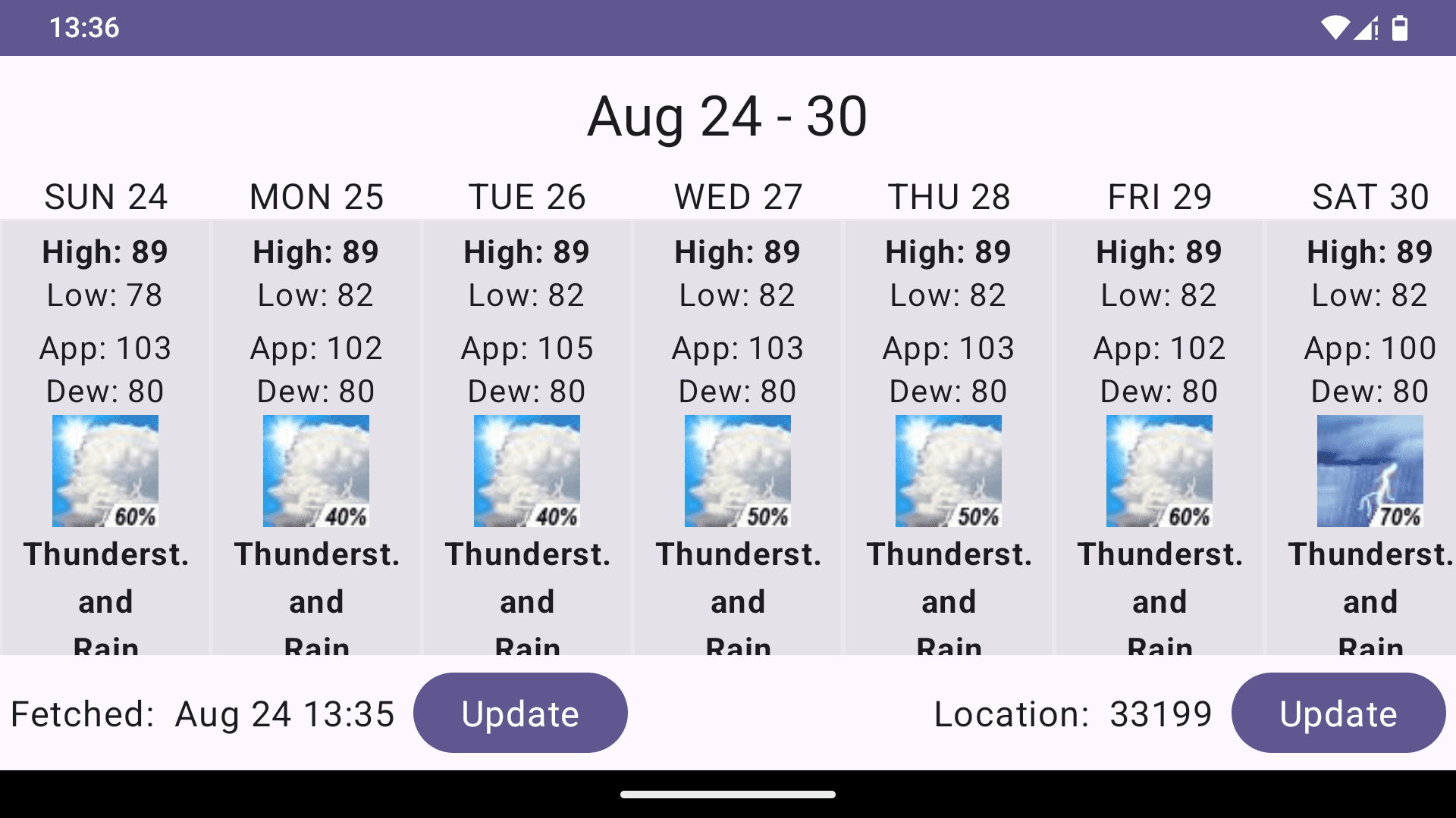 Скриншот 4 — Weather Forecast USA