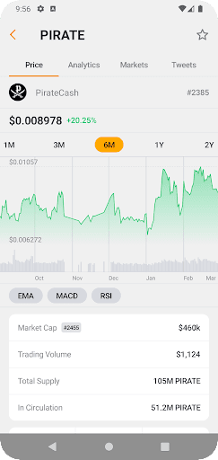 Скриншот 3 — P.CASH Crypto Wallet