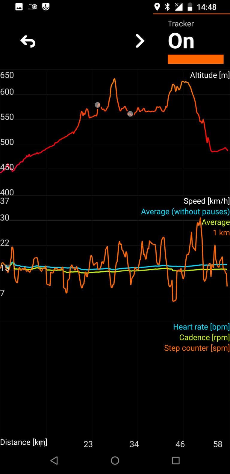 Скриншот 5 — AAT Another Activity Tracker