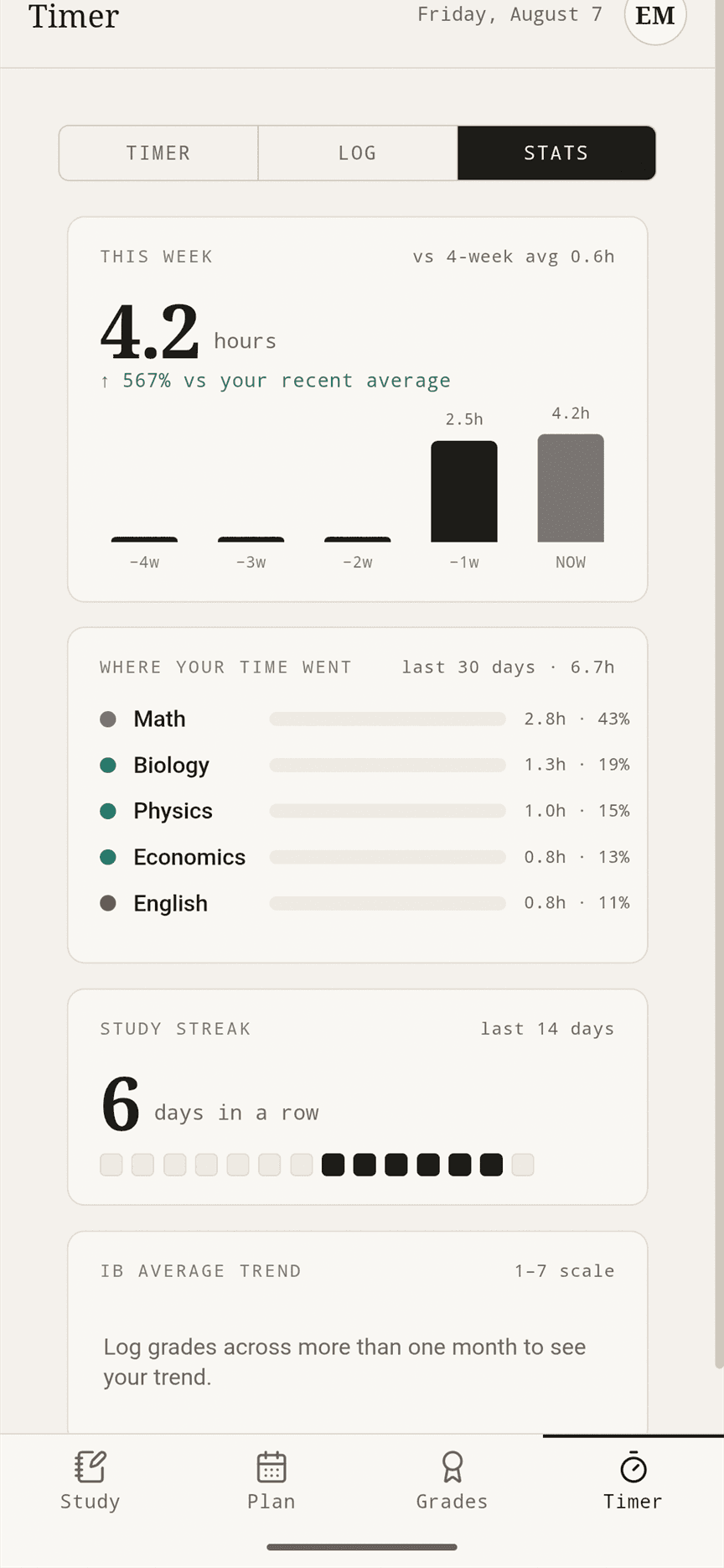 Скриншот 2 — StudyDesk
