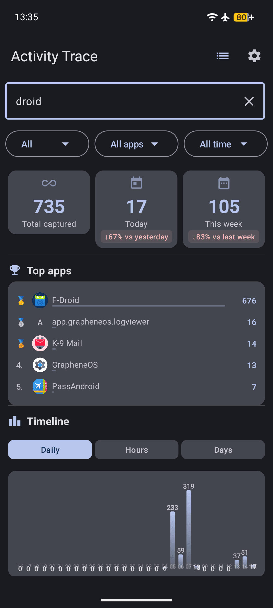 Скриншот 3 — Activity Trace