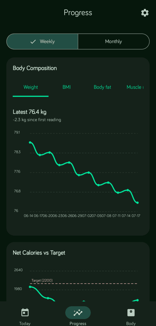 Скриншот 4 — FitBuddy
