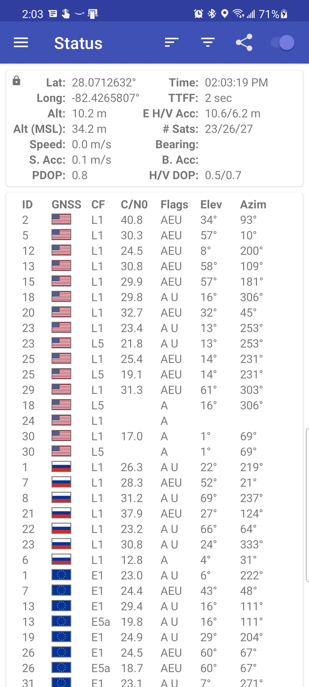 Скриншот 1 — GPSTest