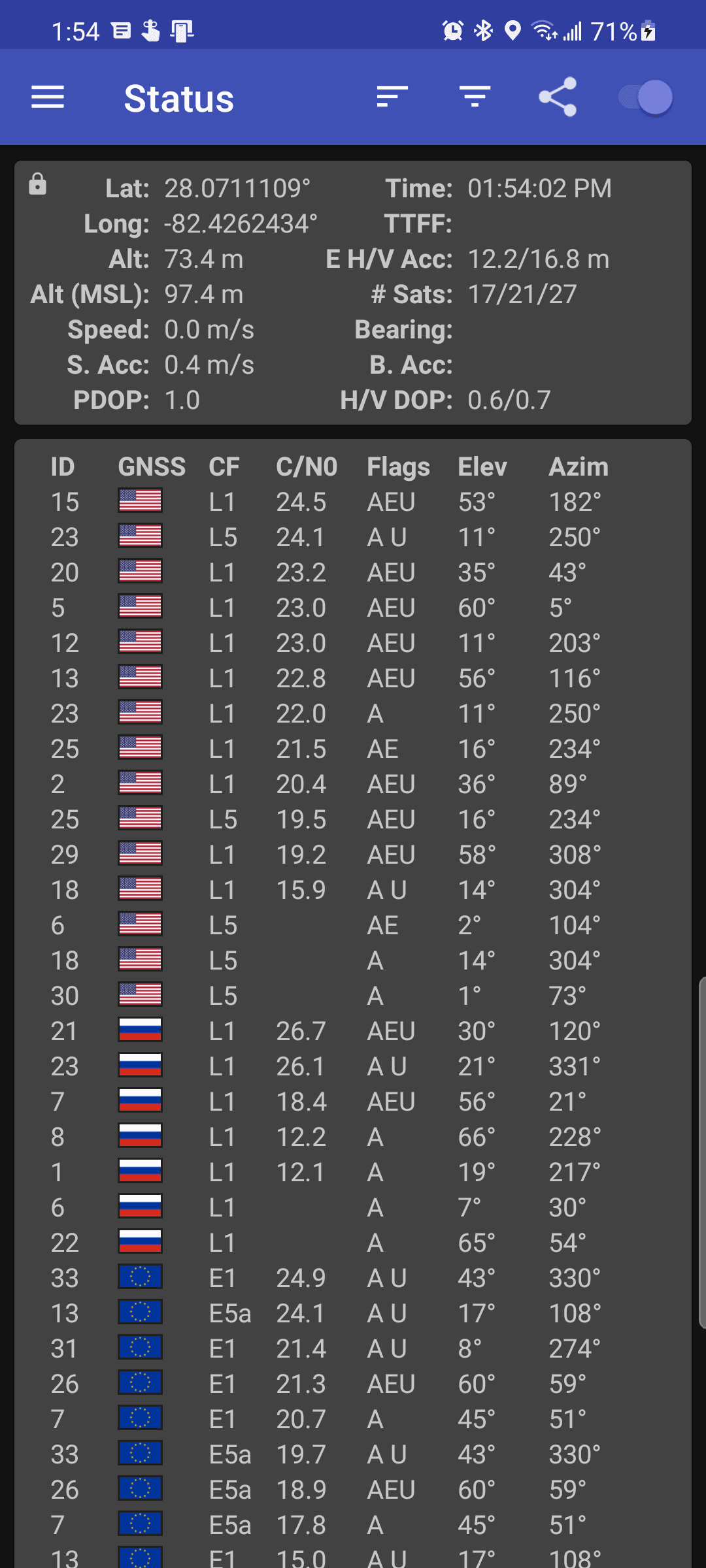 Скриншот 2 — GPSTest