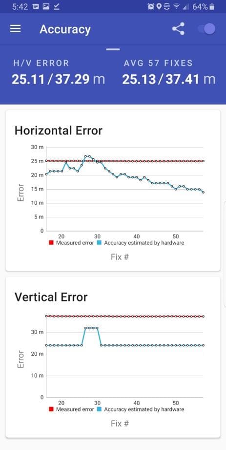 Скриншот 6 — GPSTest