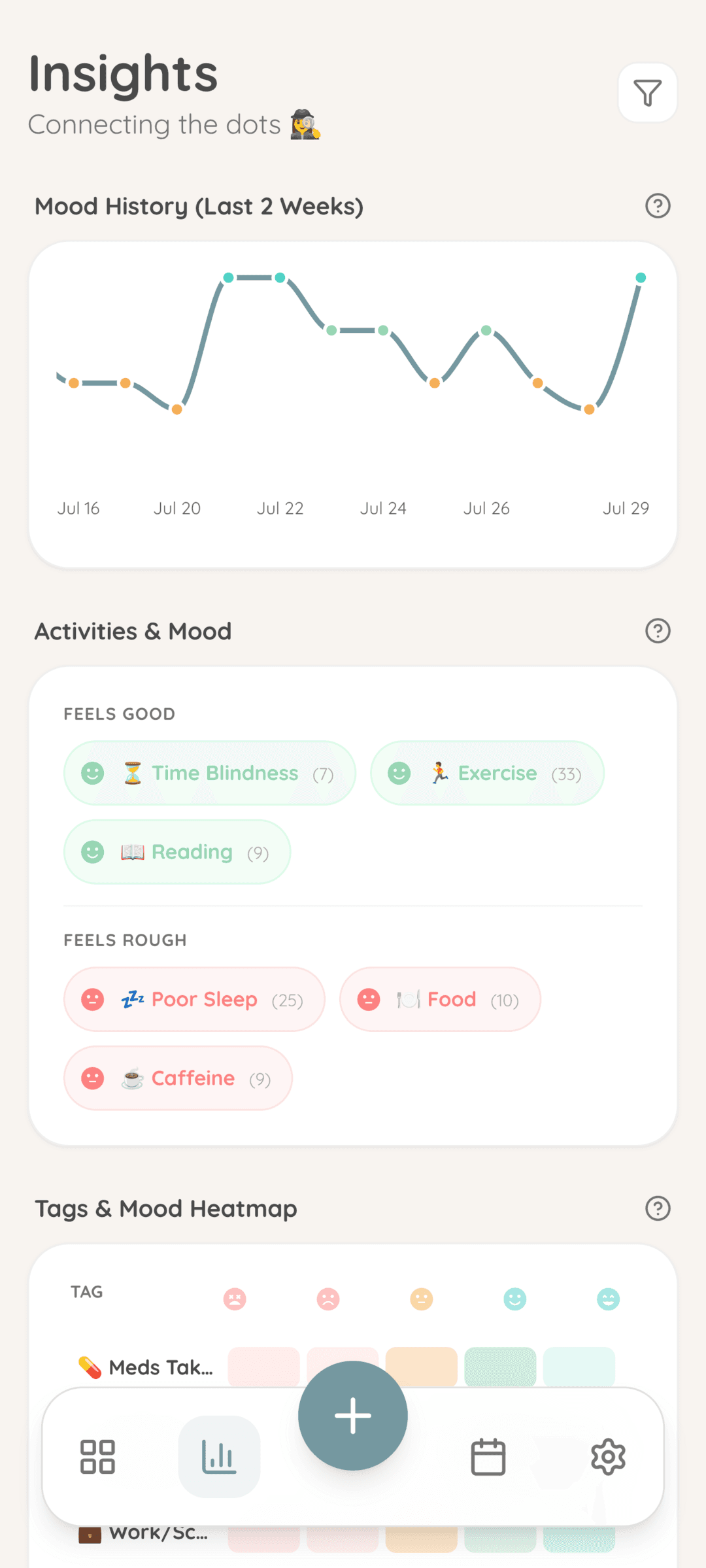 Скриншот 5 — Vibecheck: Private Mood Tracker