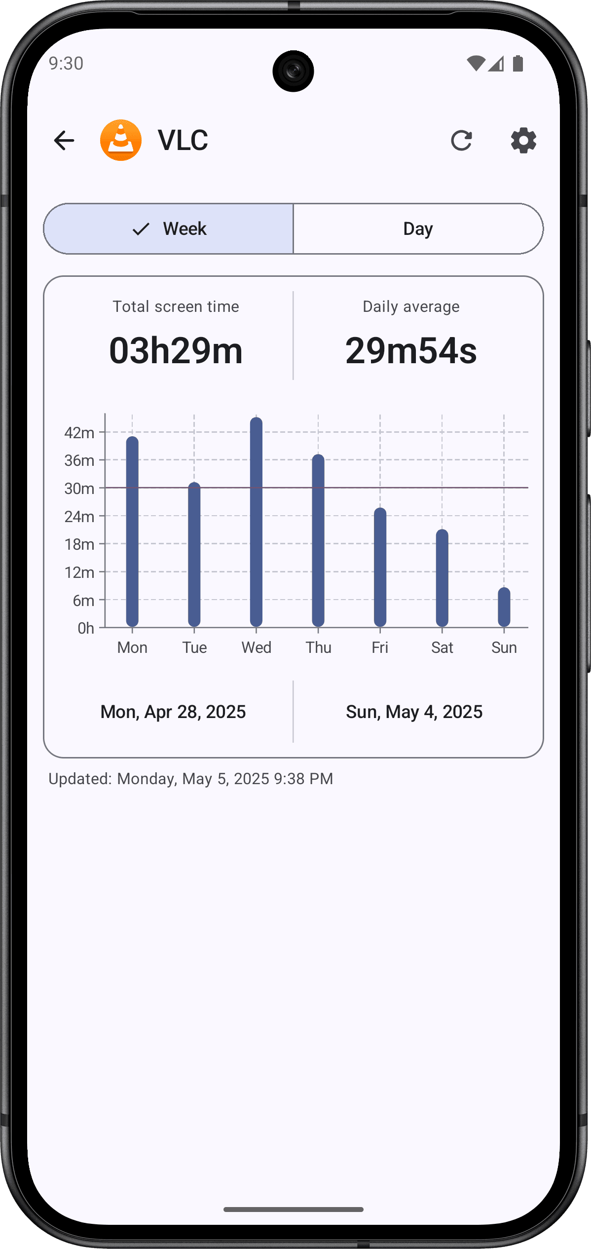 Скриншот 3 — Screen Time