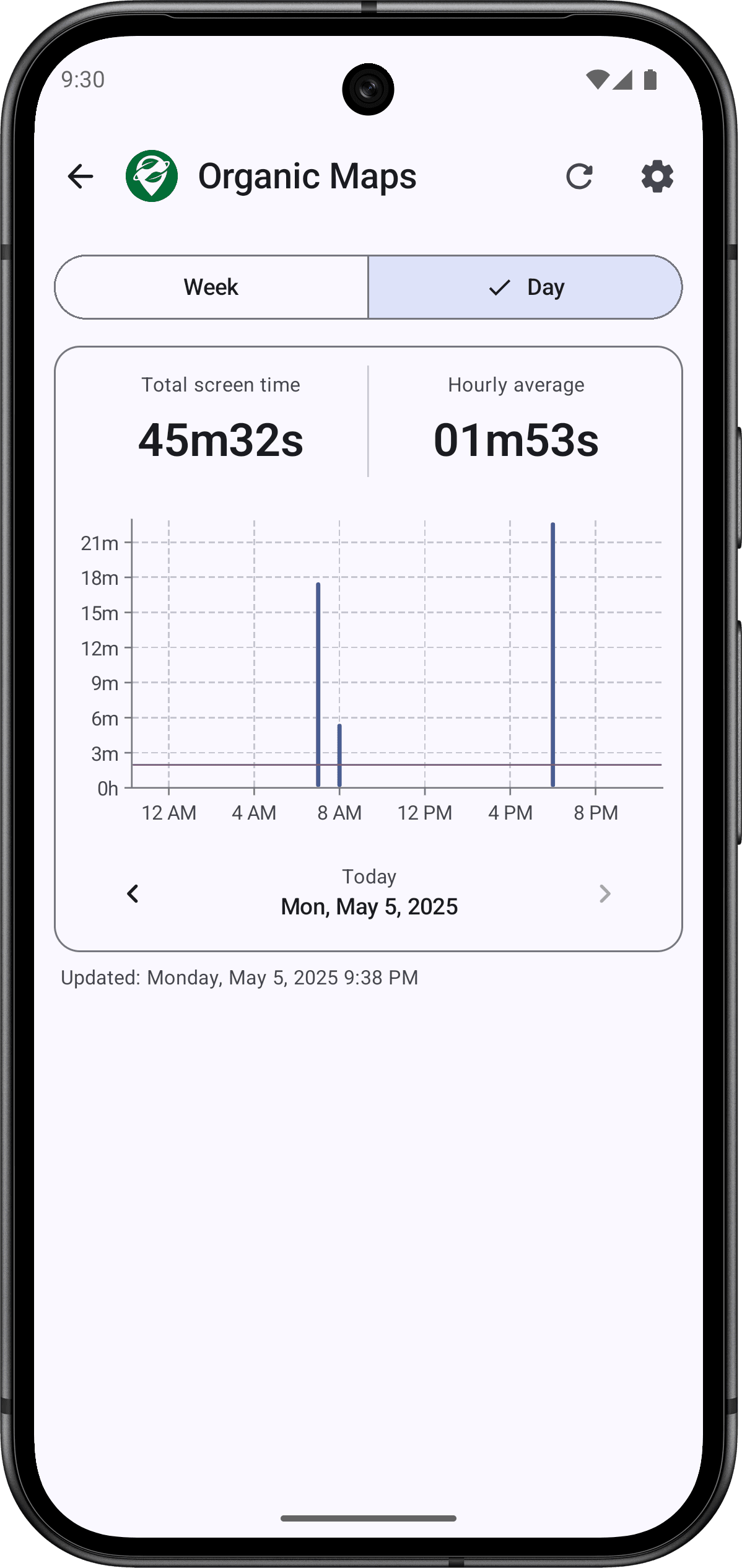 Скриншот 4 — Screen Time