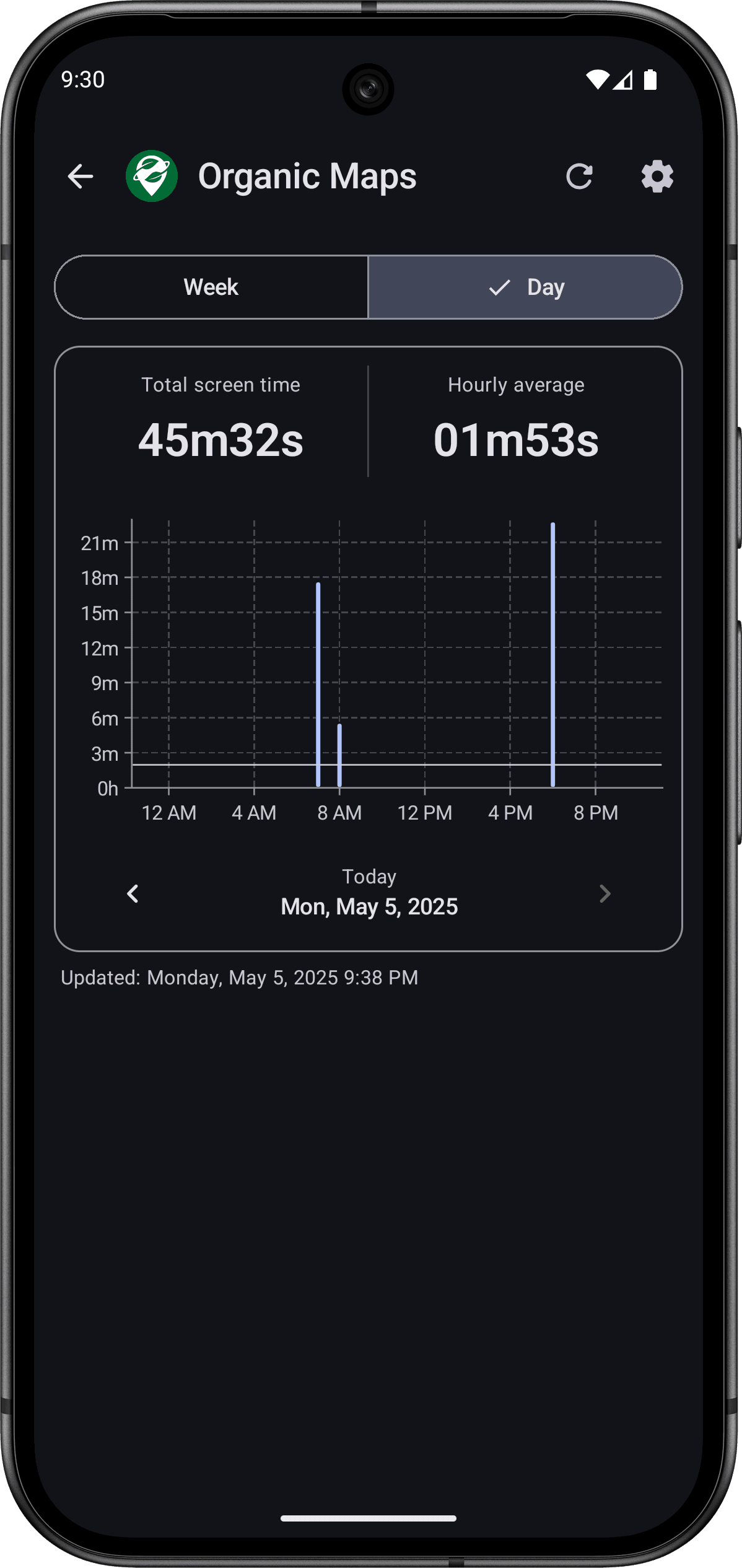 Скриншот 8 — Screen Time