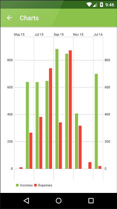 Скриншот 6 — Money Tracker