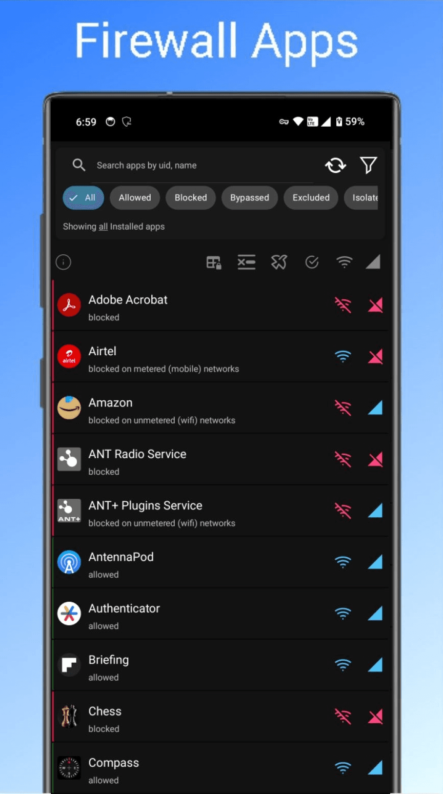 Скриншот 5 — Rethink: DNS + Firewall + VPN