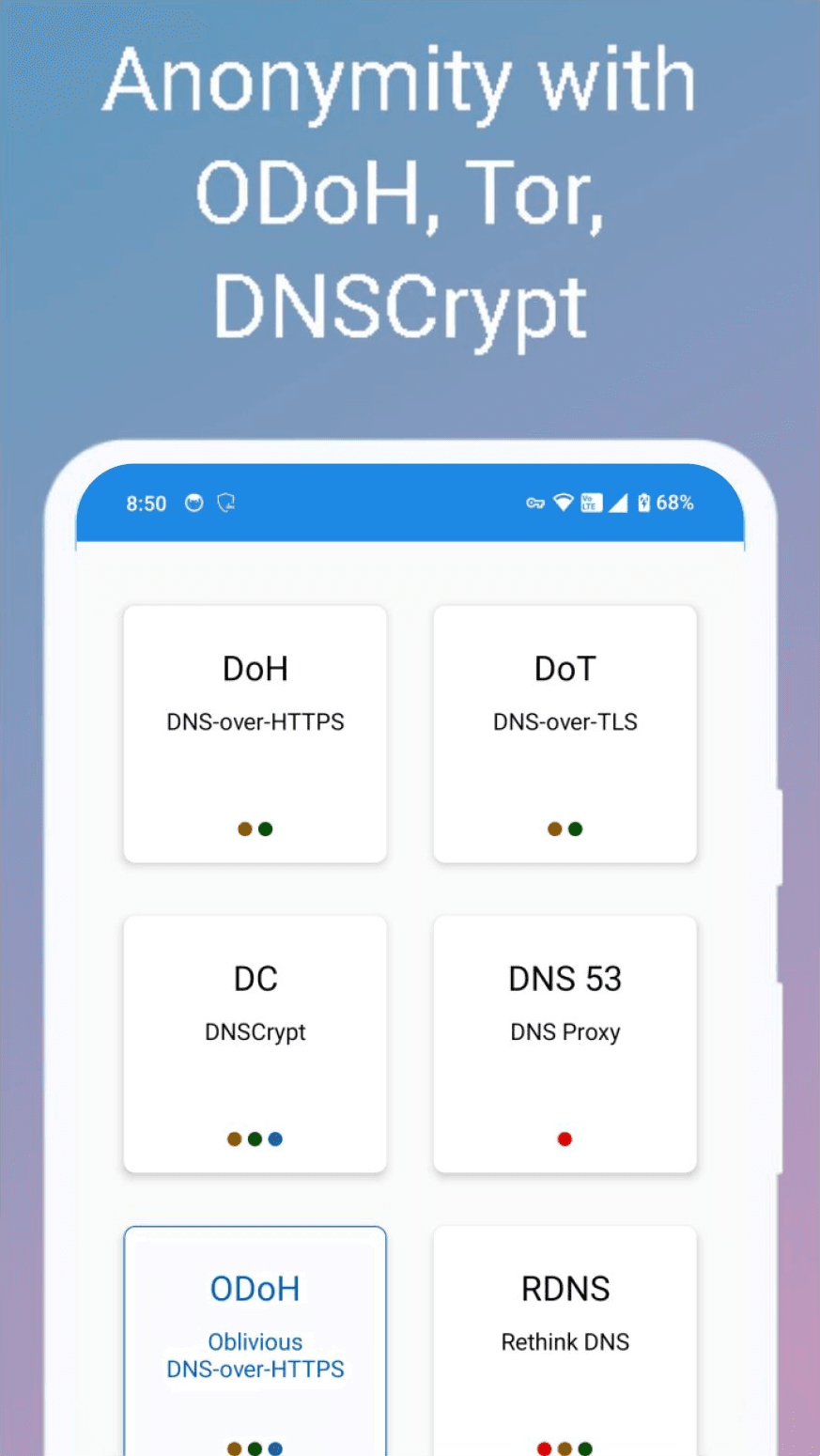 Скриншот 8 — Rethink: DNS + Firewall + VPN