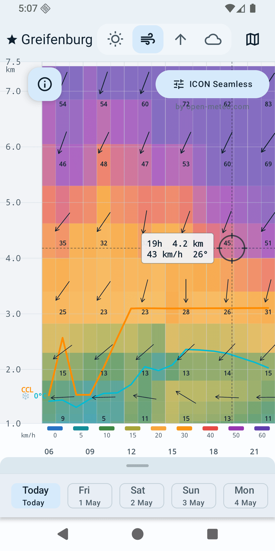 Скриншот 2 — Cloudbase Predictor