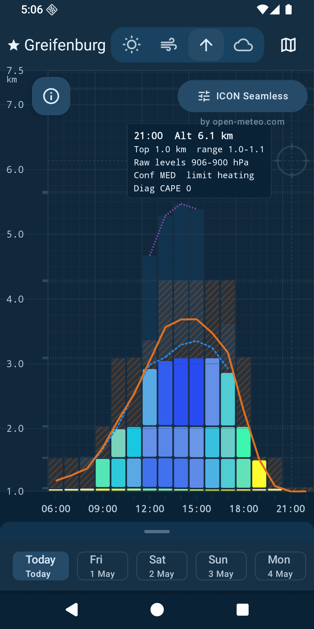 Скриншот 5 — Cloudbase Predictor