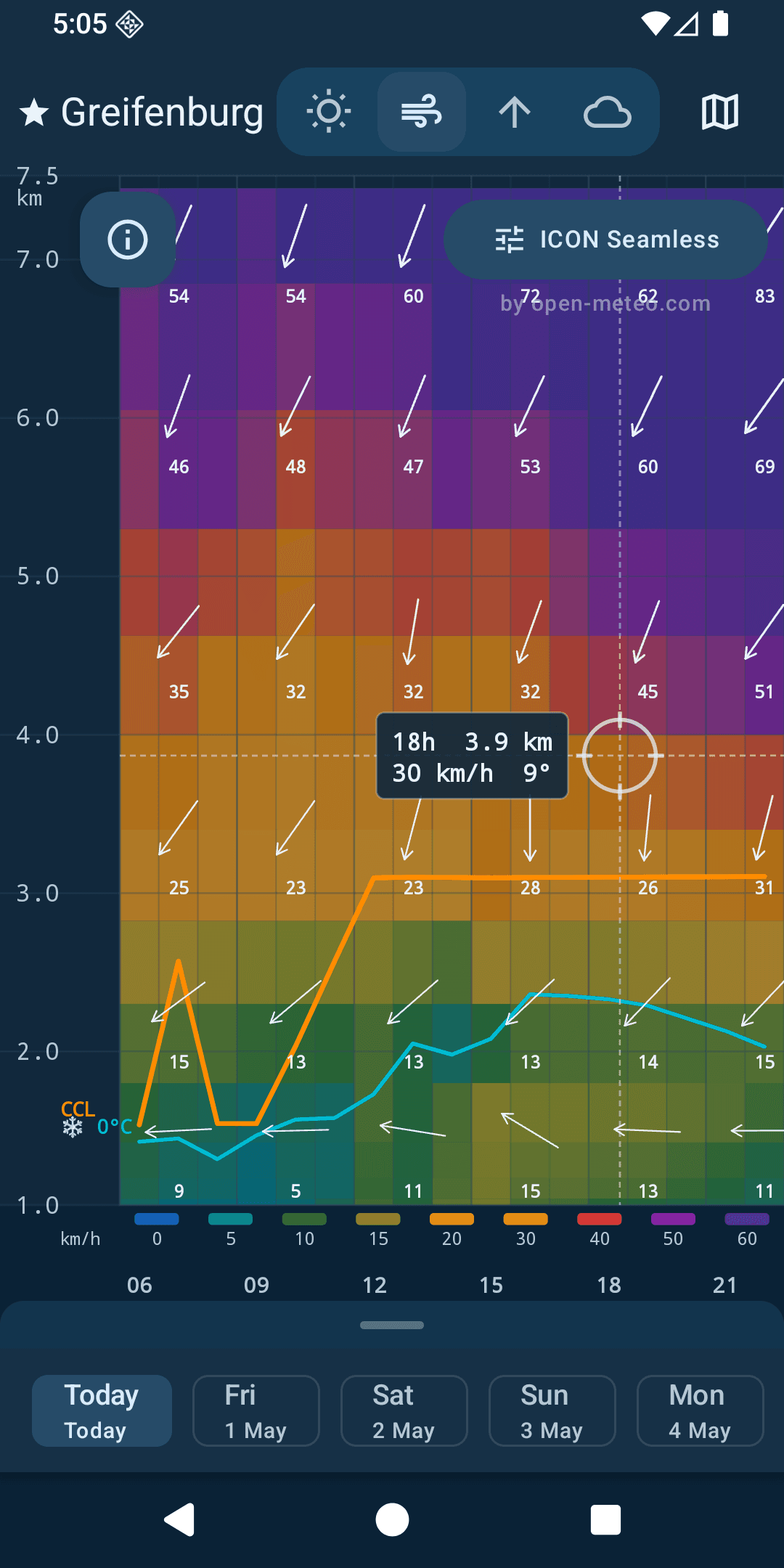 Скриншот 6 — Cloudbase Predictor