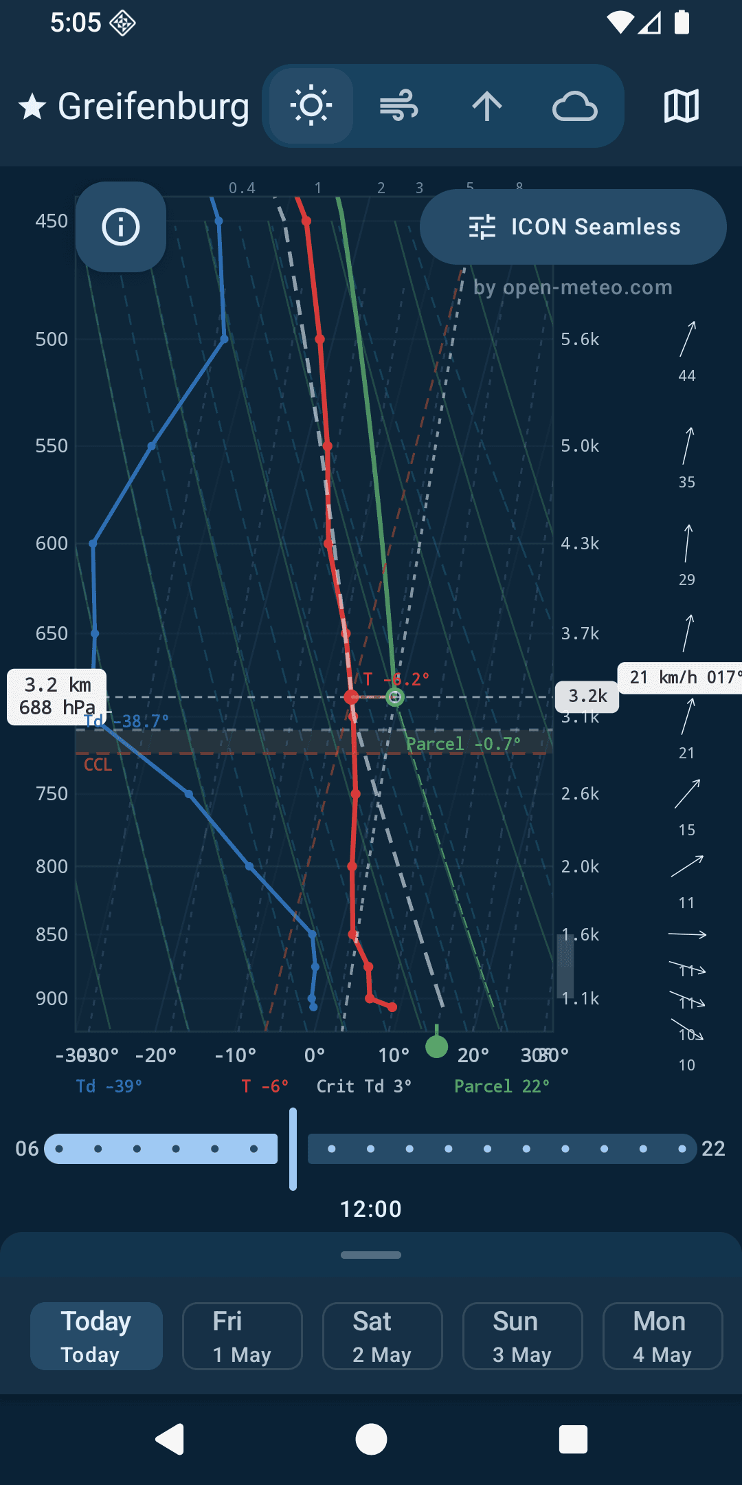 Скриншот 7 — Cloudbase Predictor