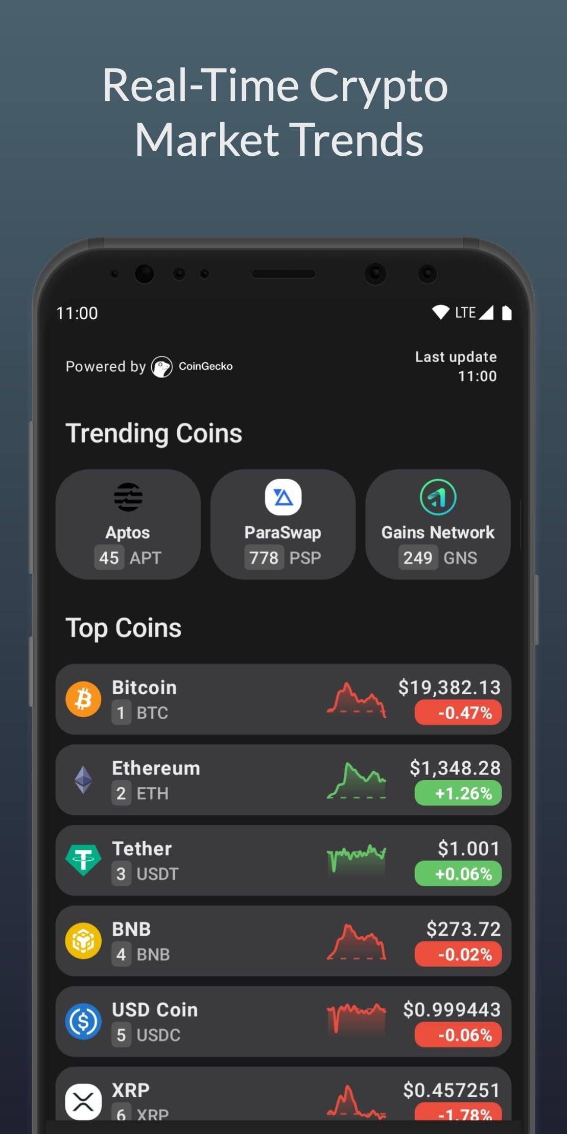 Скриншот 1 — CoinTrend: Private Crypto Tracker