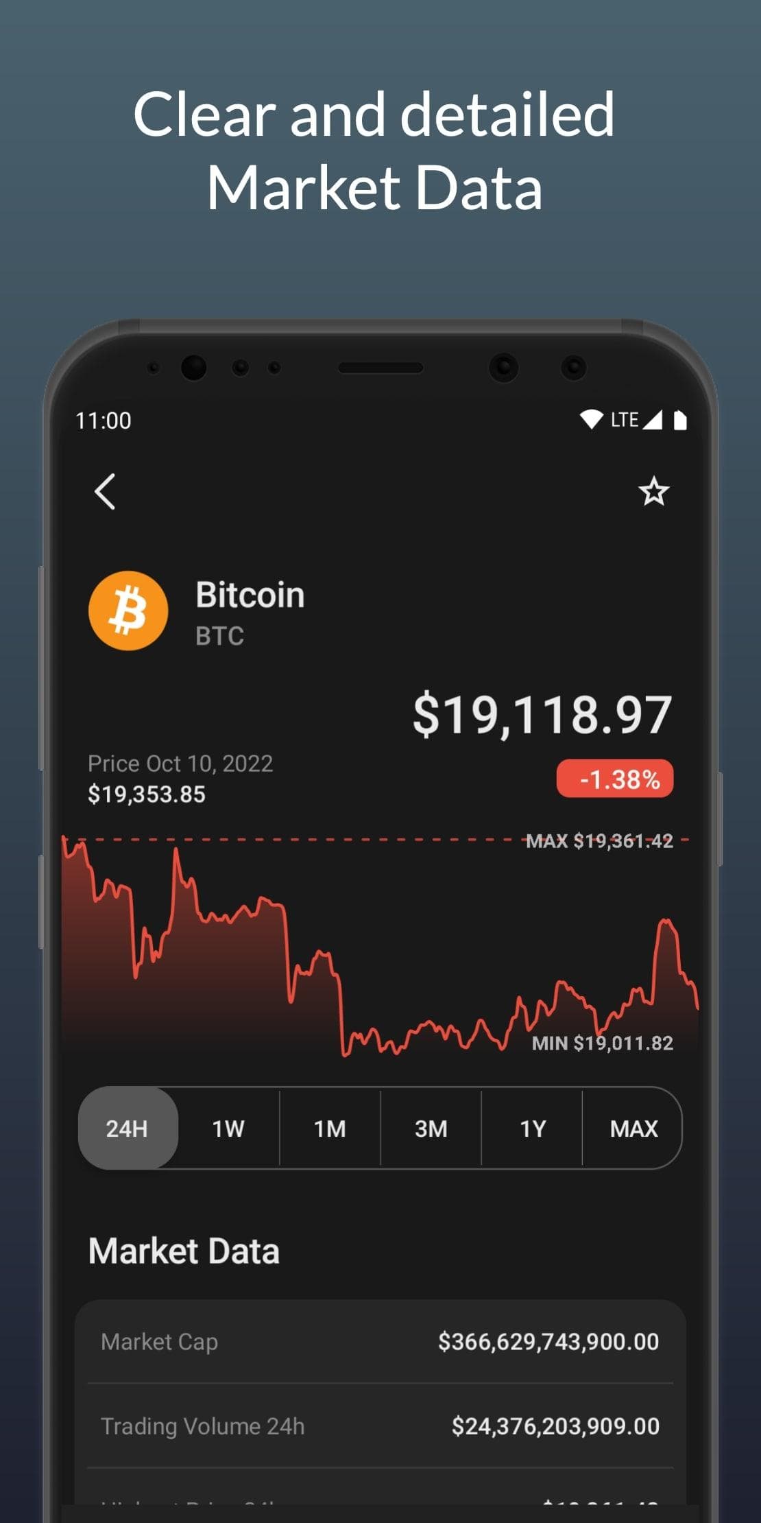 Скриншот 2 — CoinTrend: Private Crypto Tracker
