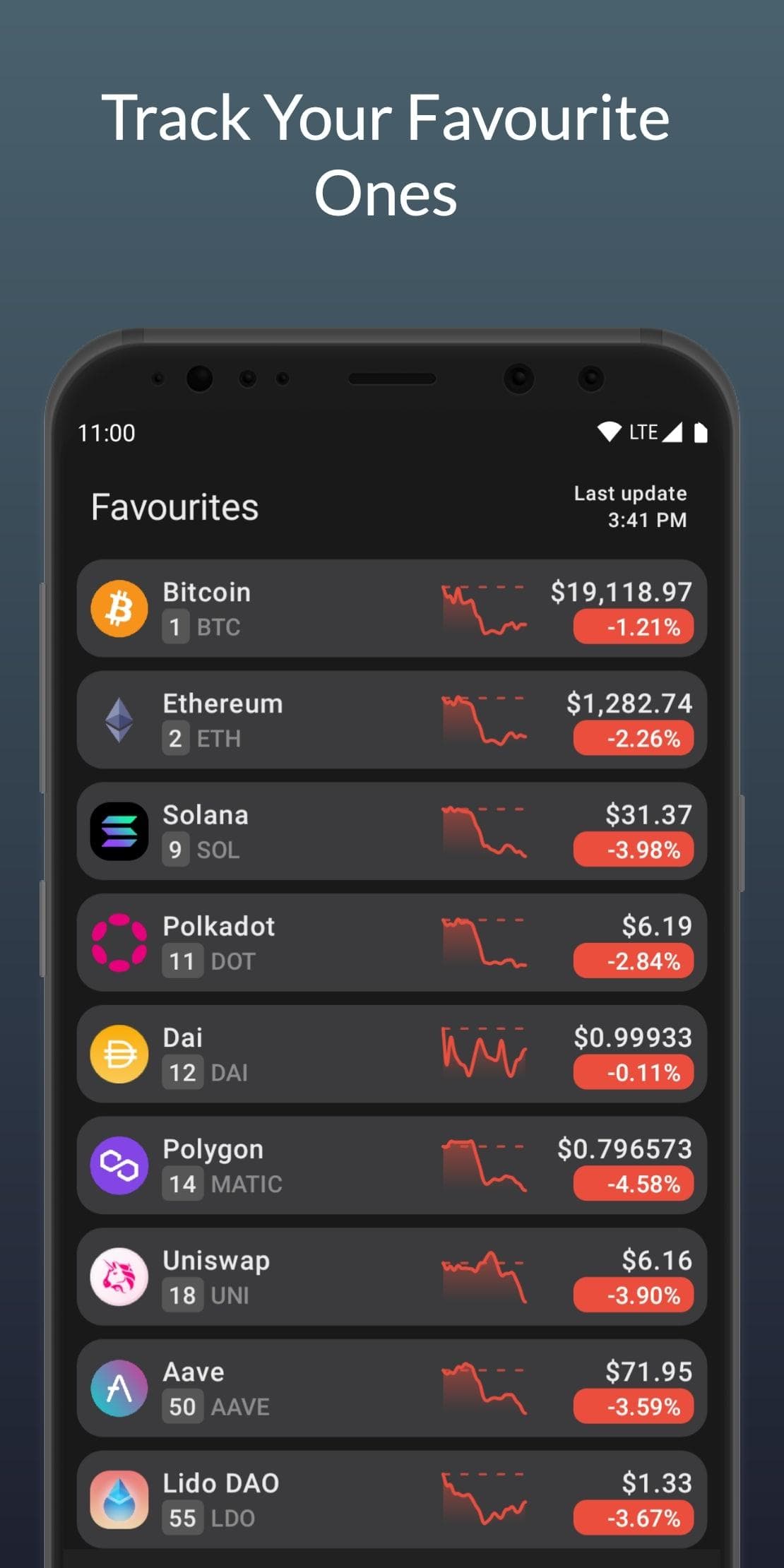 Скриншот 4 — CoinTrend: Private Crypto Tracker