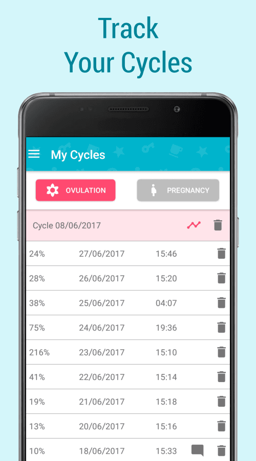 Скриншот 4 — Fertility Test Analyzer App: Ovulation & Pregnancy