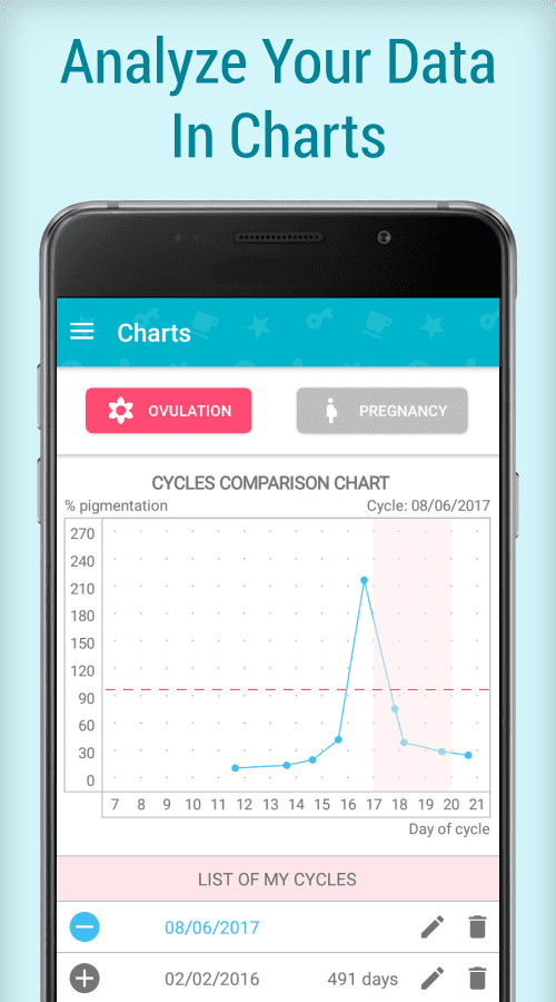 Скриншот 5 — Fertility Test Analyzer App: Ovulation & Pregnancy