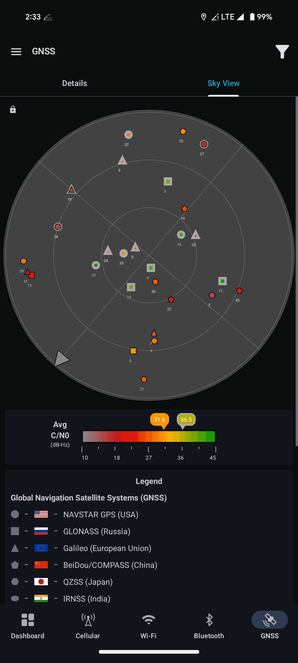 Скриншот 5 — Network Survey