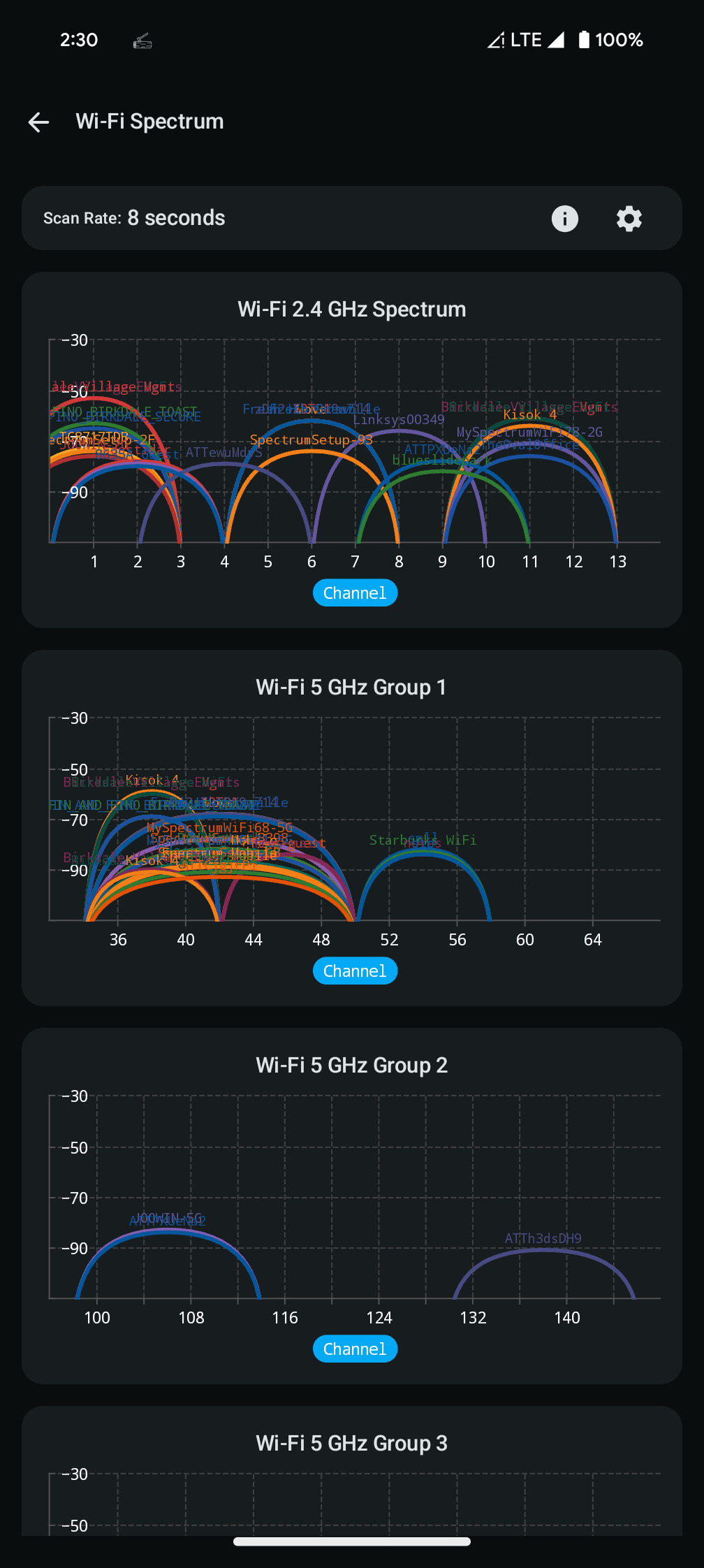 Скриншот 6 — Network Survey