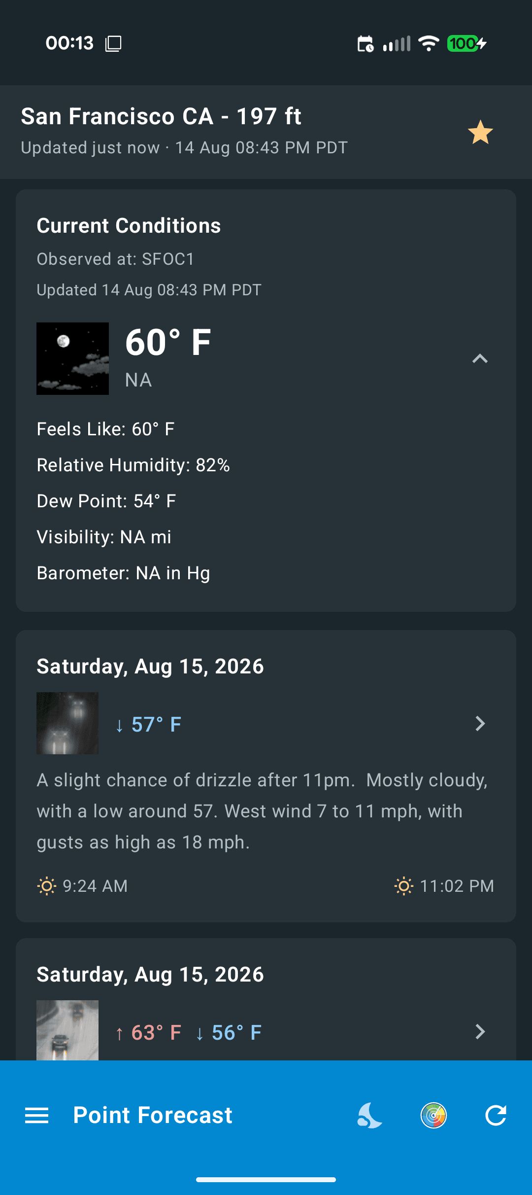 Скриншот 1 — Point Forecast