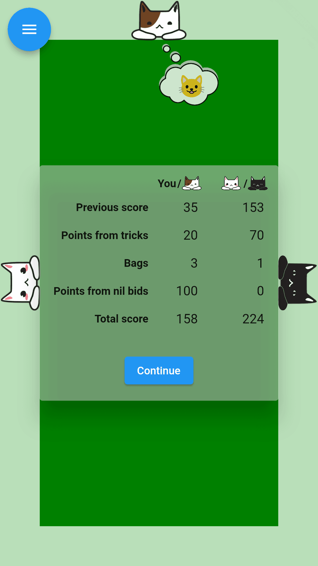 Скриншот 3 — Cards With Cats