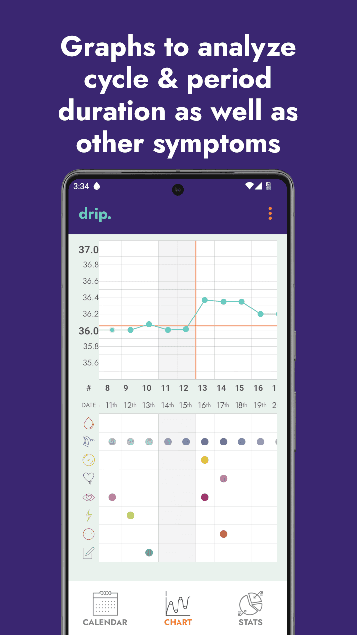 Скриншот 4 — drip period & cycle tracker