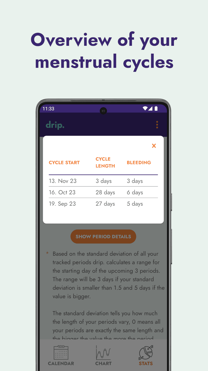 Скриншот 6 — drip period & cycle tracker