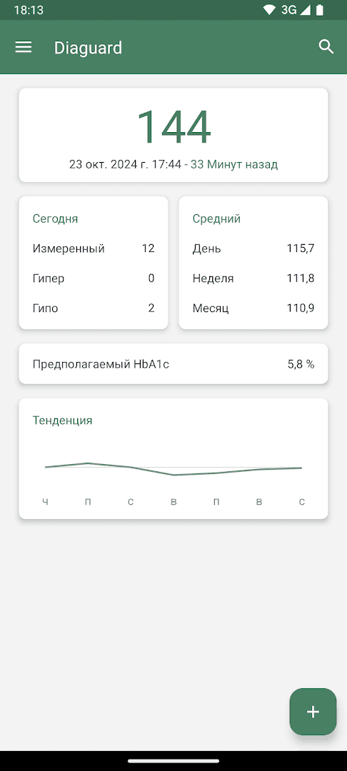 Скриншот 1 — Diaguard: Дневник диабетика