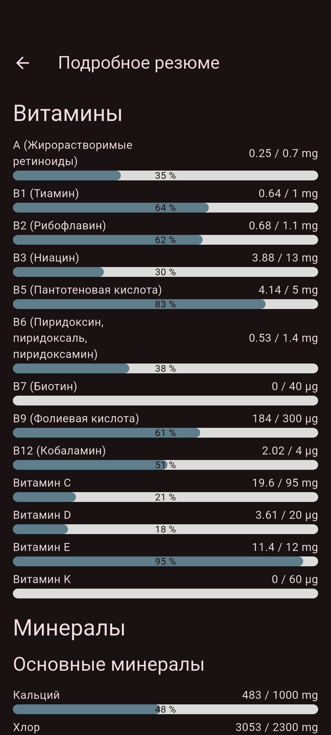 Скриншот 3 — Energize